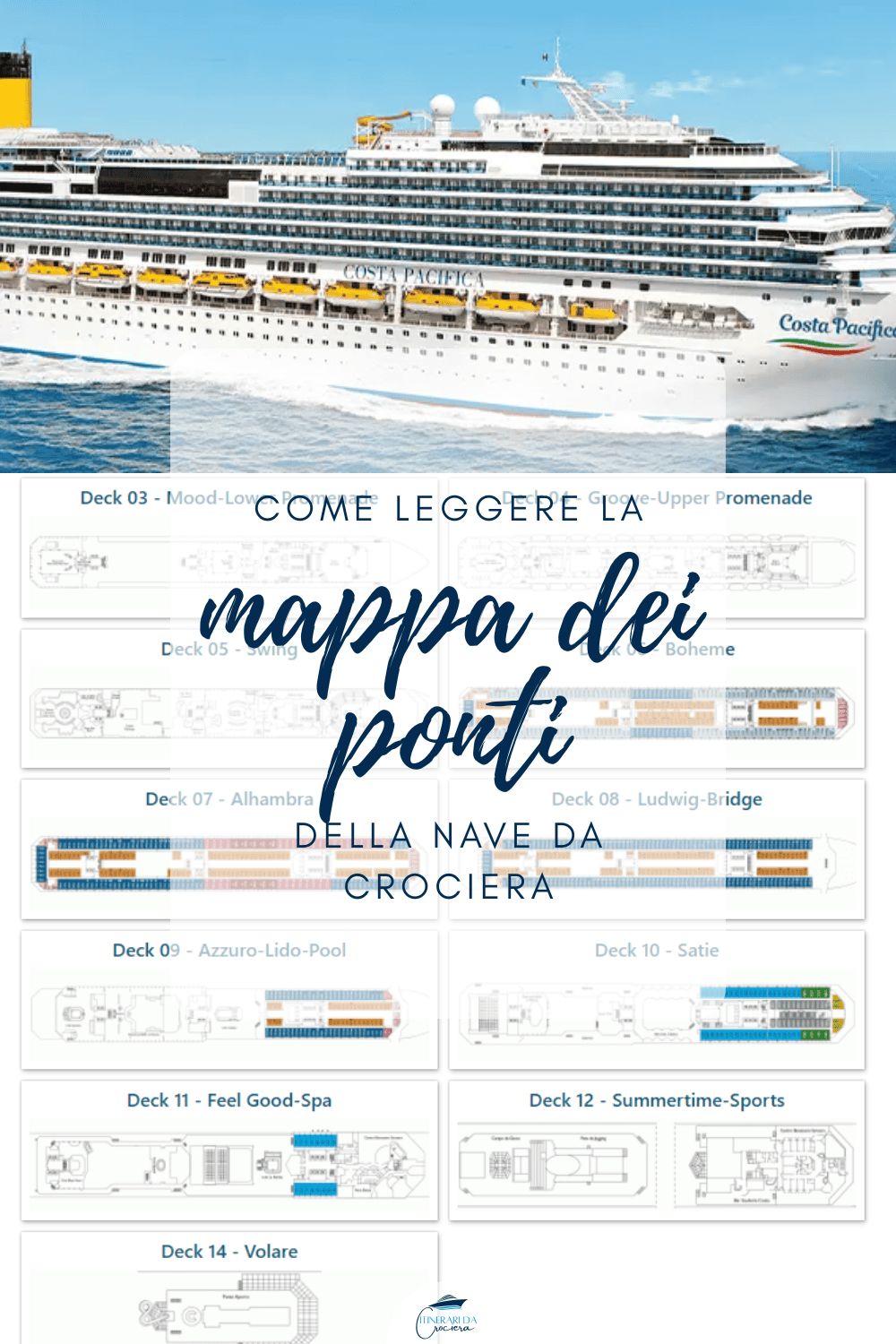 mappa dei ponti nave da crociera